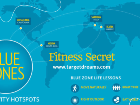 Fitness Secret blue zones